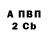 Альфа ПВП кристаллы Panther 799